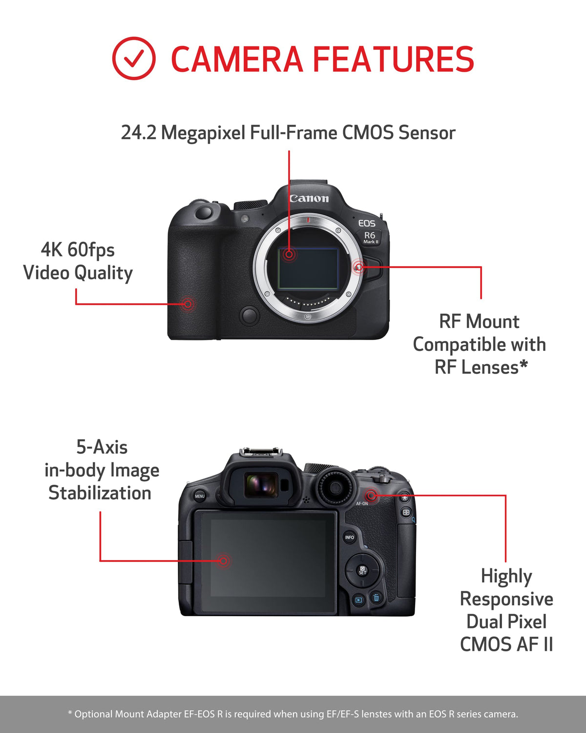 Canon EOS R6 Mark II - Full Frame Mirrorless Camera (Body Only) - Still & Video - 24.2MP, CMOS, Continuous Shooting - DIGIC X Image Processing - 6K Video Oversampling - Advanced Subject Detection