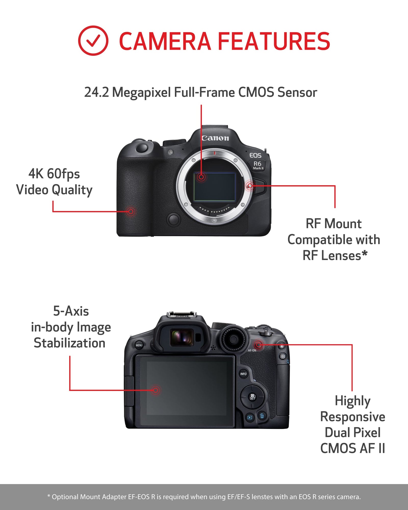 Canon EOS R6 Mark II - Full Frame Mirrorless Camera (Body Only) - Still & Video - 24.2MP, CMOS, Continuous Shooting - DIGIC X Image Processing - 6K Video Oversampling - Advanced Subject Detection