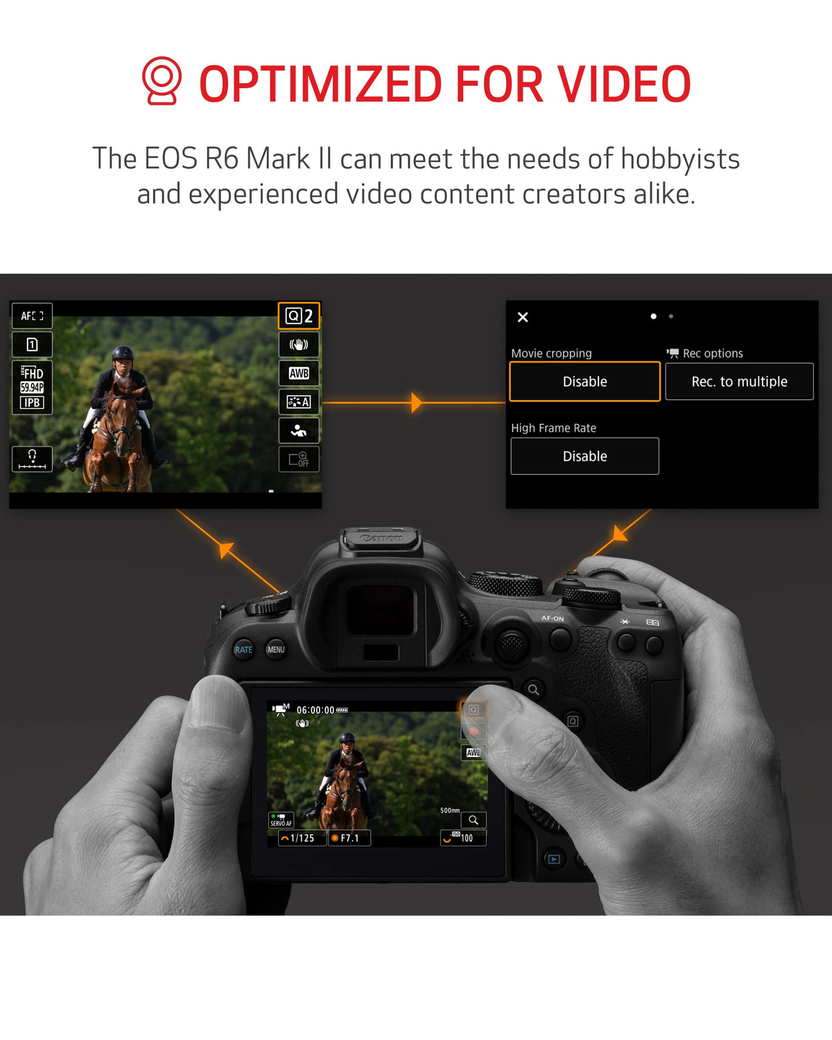 Canon EOS R6 Mark II - Full Frame Mirrorless Camera (Body Only) - Still & Video - 24.2MP, CMOS, Continuous Shooting - DIGIC X Image Processing - 6K Video Oversampling - Advanced Subject Detection